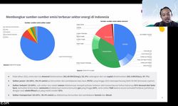 Bukan Hanya Ketenagalistrikan, Transisi Energi Perlu Dilakukan Menyeluruh