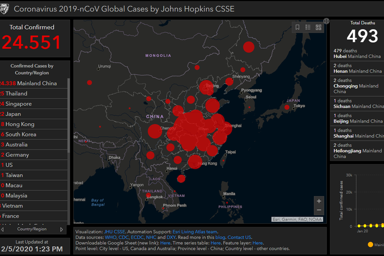 Tangkapan layar laman data kasus virus corona oleh John Hopkins University