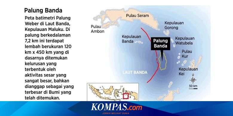 Palung Banda Bisa Picu Tsunami Besar Halaman All Kompas Com