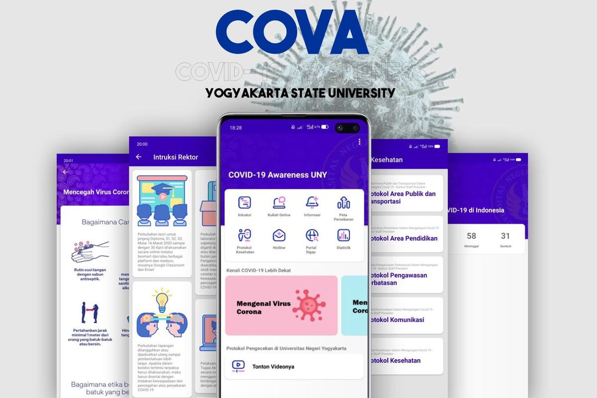Aplikasi Cova-Covid-19 yang diluncurkan UNY.