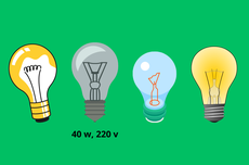 Jawaban dari Soal "Label Sebuah Lampu Pijar 40 W/220 V"