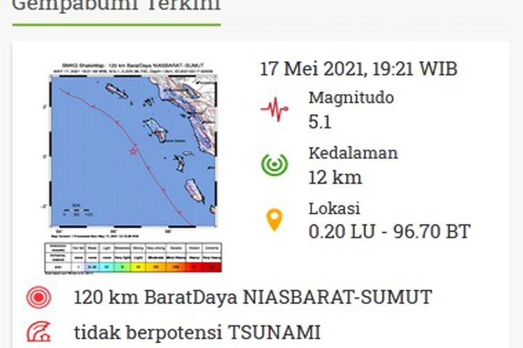 Gempa guncang Nias Barat Pukul 19:21:58 WIB, bermagnitudo 5,1 SR, berada dilokasi 0,20 Lintang Utara dan 96,70 Bujur Timur, dengan kedalaman 12 Km, 120 Km dari Barat Daya Kabupaten Nias Barat dan tidak menimbulkan Tsunami