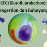 CFC (Chloro Fluoro Carbon): Pengertian dan Bahayanya