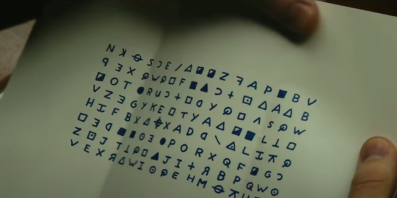 Setelah 51 Tahun Pesan Pelaku Pembunuhan Berantai Zodiac Di As Terpecahkan Halaman All Kompas Com