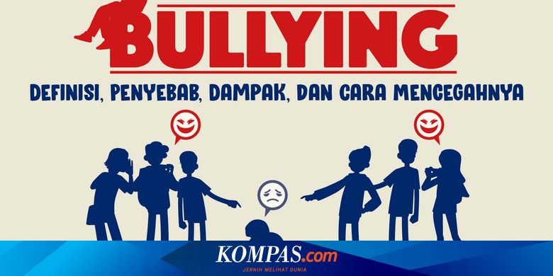 Infografik Definisi Bullying Penyebab Dampak Dan Cara Mencegahnya