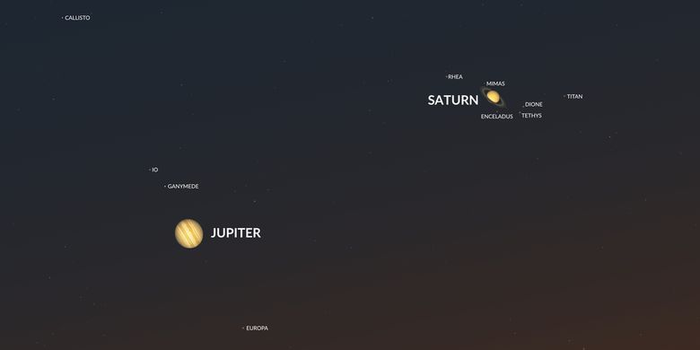 Konjungsi Jupiter Saturnus 21 Desember 2020