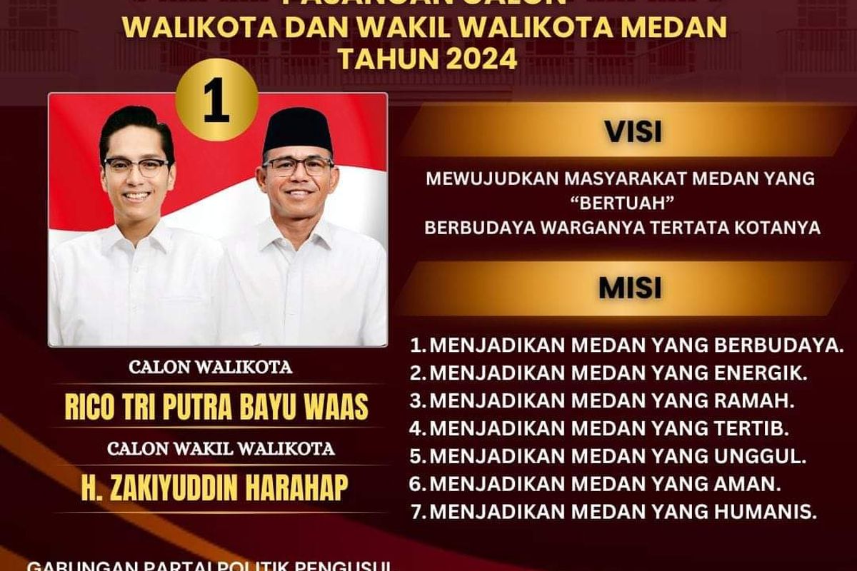 Pasangan calon wali kota dan wakil wali kota Medan nomor urut pertama, Rico Waas dan Zakiyuddin Harahap.