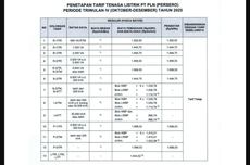 Ratusan Warga Somalia Gelar Aksi Kecam Israel Akui Somaliland Sebagai Negara