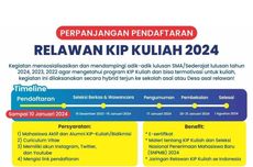 Pendaftaran Relawan KIP Kuliah 2024 Diperpanjang, Ini Cara Daftarnya