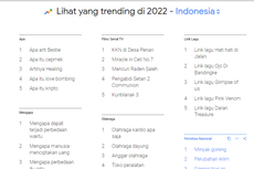 Daftar Topik Paling Banyak Dicari Warganet Indonesia 2022