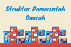 Struktur Pemerintah Daerah