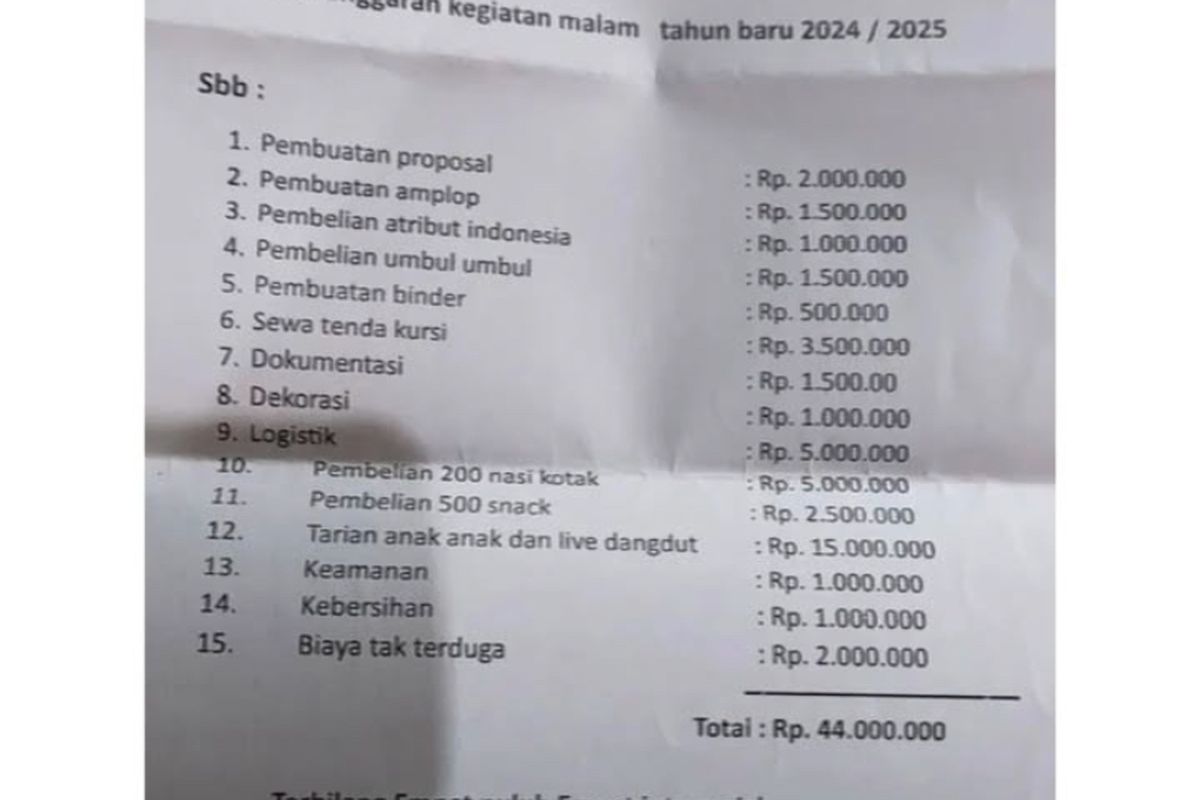 Ketua PP Bekasi Selatan Dapat Sanksi Buntut Viralnya Proposal Tahun Baru Rp 44 Juta 