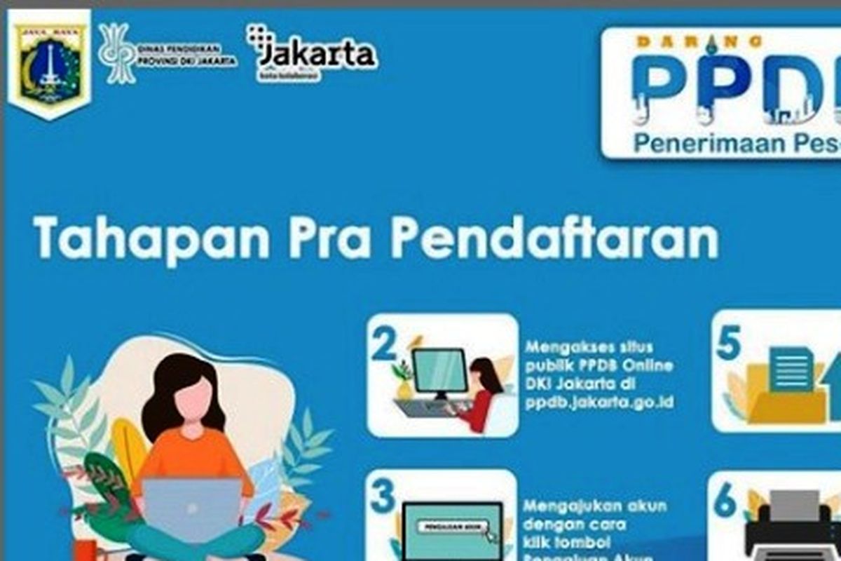 Tahapan prapendaftaran PPDB DKI Jakarta 2020/2021.