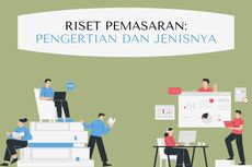 Riset Pemasaran: Pengertian dan Jenisnya