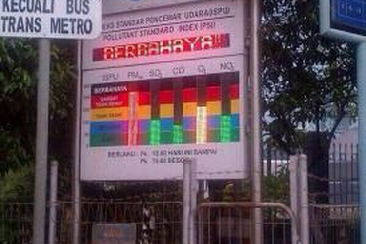 Papan peringatan Indeks Standar Pencemaran Udara (ISPU) di Kota Pekanbaru menunjukkan status polusi pada level berbahaya.