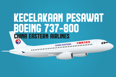 INFOGRAFIK: Data dan Fakta Kecelakaan Pesawat China Eastern Airlines MU5735