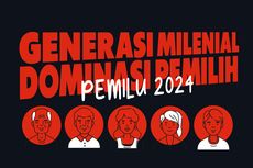 INFOGRAFIK: Milenial Dominasi Pemilih Pemilu 2024, Capai 68,8 Juta