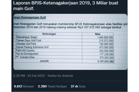 Viral, Foto Laporan Keuangan Jaminan Keanggotaan Golf BPJS Ketenagakerjaan Senilai Rp 3 Miliar