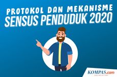 INFOGRAFIK: Protokol dan Mekanisme Sensus Penduduk 2020