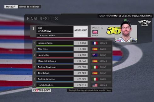 Hasil Balap GP Argentina, Crutchlow Juara, Marquez Posisi 18