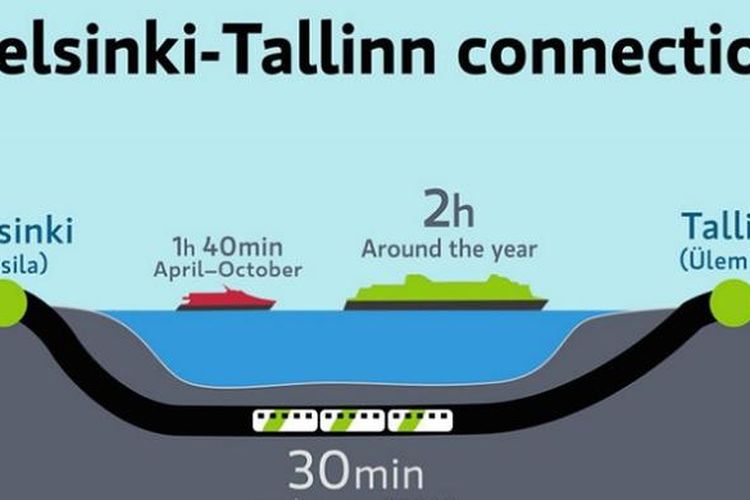 Terowongan terpanjang di dunia akan dibangun untuk menghubungkan Helsinki, Estonia dan Tallinn, Finlandia.