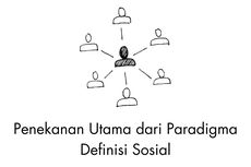 Penekanan Utama dari Paradigma Definisi Sosial