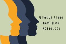 4 Fokus Studi dari Ilmu Sosiologi