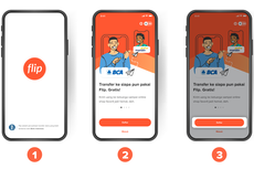 Cara Transfer Beda Bank Gratis lewat Flip untuk Pemula