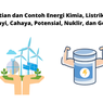 Pengertian dan Contoh Energi Kimia, Listrik, Panas, Bunyi, Cahaya, Potensian, Nuklir, dan Gerak