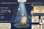 Doa Sholat Tahajud: Niat, Bacaan Doa Sesudahnya, dan Dzikir