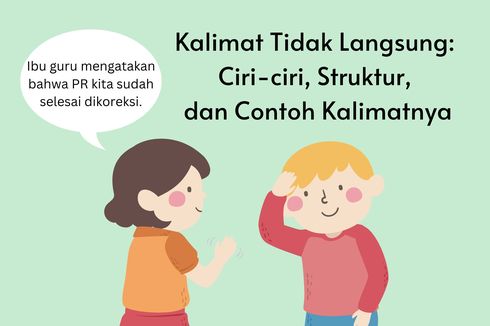 Kalimat Tidak Langsung: Ciri-ciri, Struktur, dan Contoh Kalimatnya