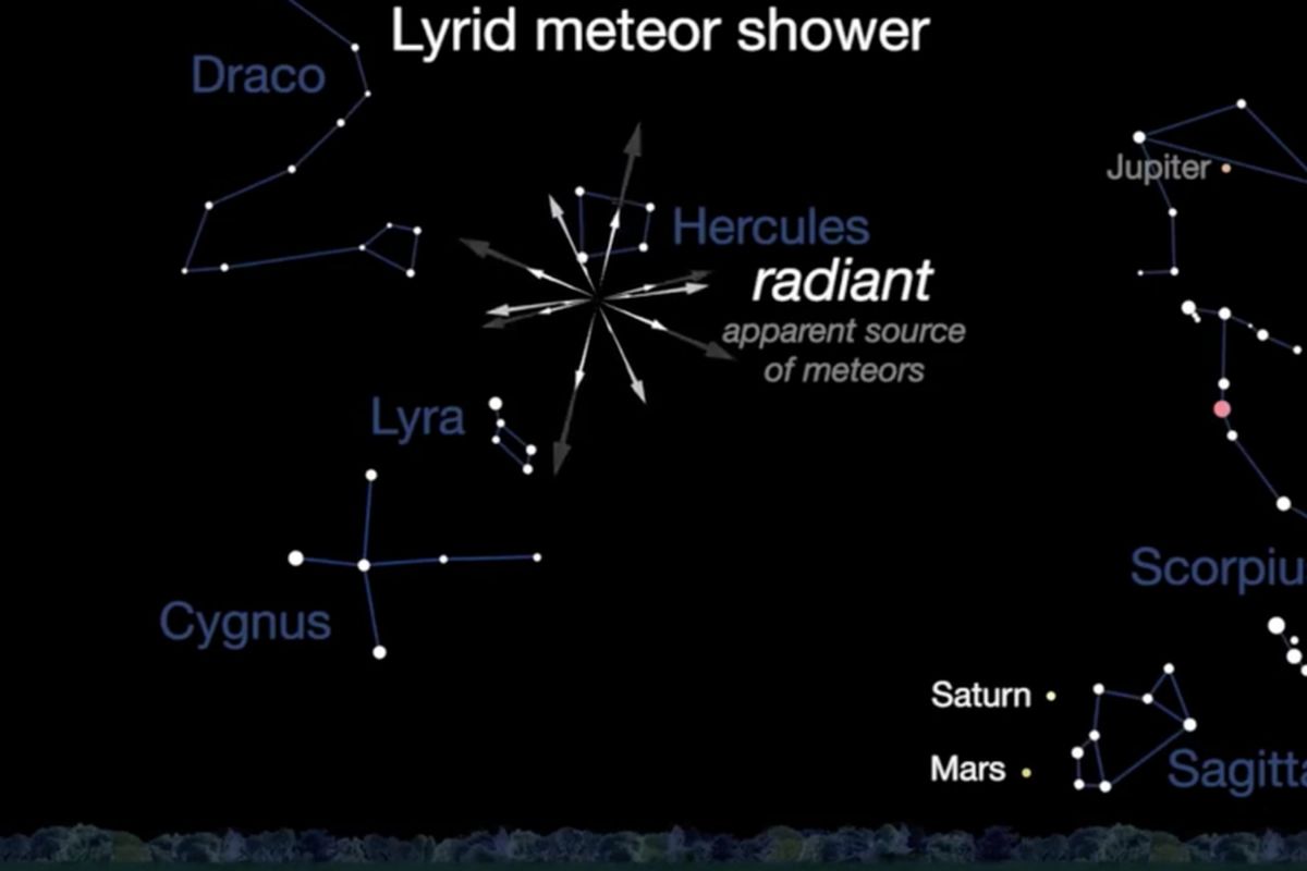 Ilustrasi langit saat terjadi hujan meteor Lyrid oleh Jet Propulsion Laboratory NASA. Hujan meteor dapat dilihat sampai 30 April.