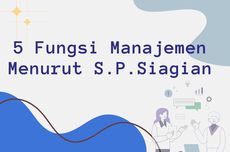 5 Fungsi Manajemen Menurut S. P. Siagian