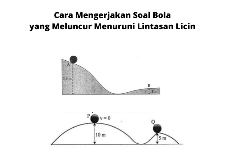 Saat Anda menemui soal cerita mengenai bola yang meluncur pada permukaan naik-turun atau pada permukaan licin, itu termasuk dalam materi energi mekanik.