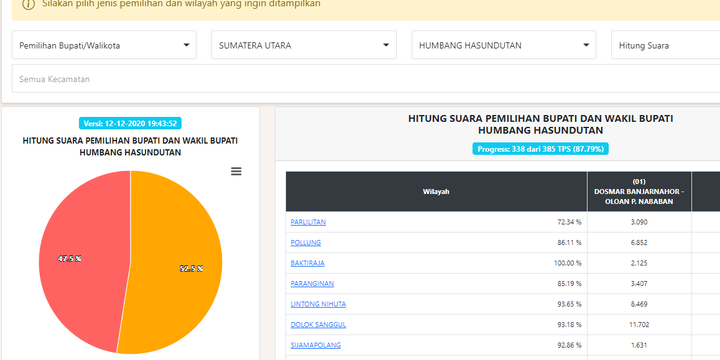 Cegah Kekerasan, Mendikbud Soroti Pentingnya Kerja Sama Sekolah dan Keluarga
