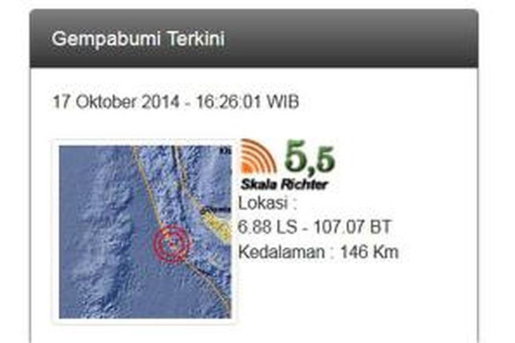 Gempa berkekuatan 5,5 SR mengguncang Sukabumi, Jumat (17/10/2014). Getarannya terasa hingga Jakarta.
