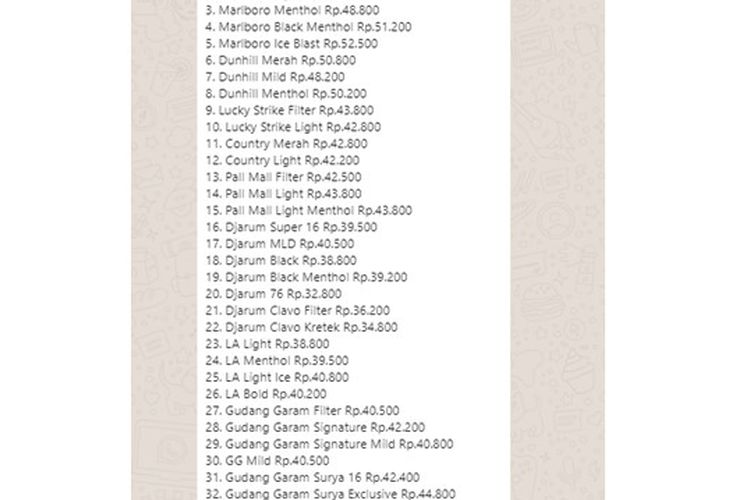 Viral Perkiraan Harga Rokok Tahun 2020 Ini Tanggapan PT 