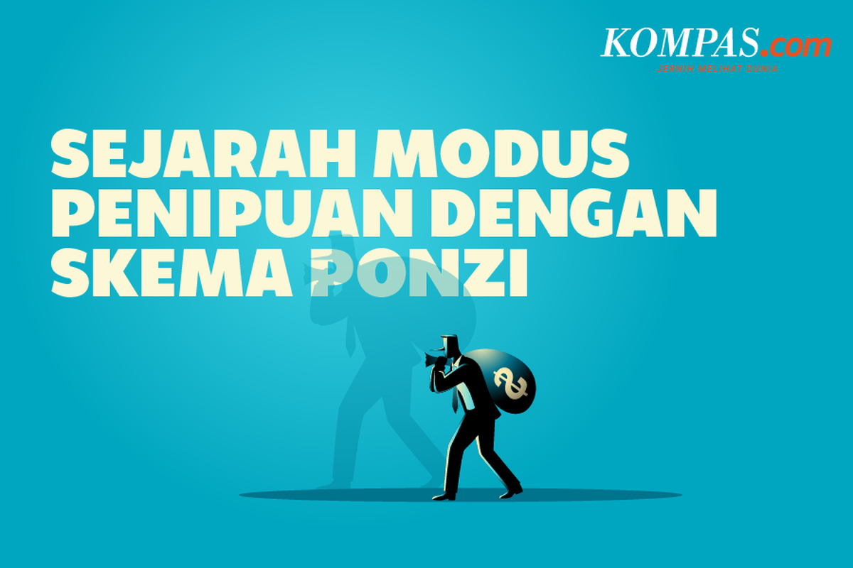 Apa itu skema ponzi, skema ponzi adalah penipuan berkedok investasi. 