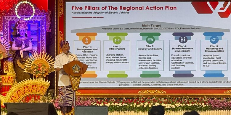 Gubernur Bali Wayan Koster memperkenalkan visi Nangun Sat Kerthi Loka Bali Melalui Pola Pembangunan Semesta Berencana Menuju Bali Era Baru pada jamuan makan malam bagi peserta Periklindo Electric Vehicle Conference (PEVC) 2025 di Gedung Kertha Sabha, Denpasar, Rabu (9/7/2025).