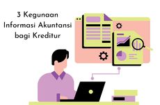 3 Kegunaan Informasi Akuntansi bagi Kreditur