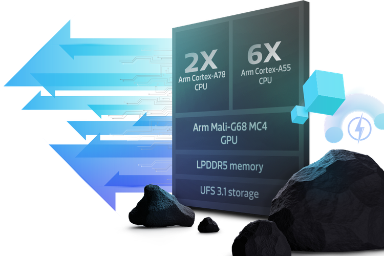 Ilustrasi kemampuan chipset Mediatek Dimensity 1080.