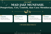 Mad Jaiz Munfasil: Pengertian, Panjang Bacaan, dan 20 Contoh