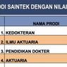 20 Prodi dengan Nilai UTBK-SBMPTN 2020 Tertinggi 
