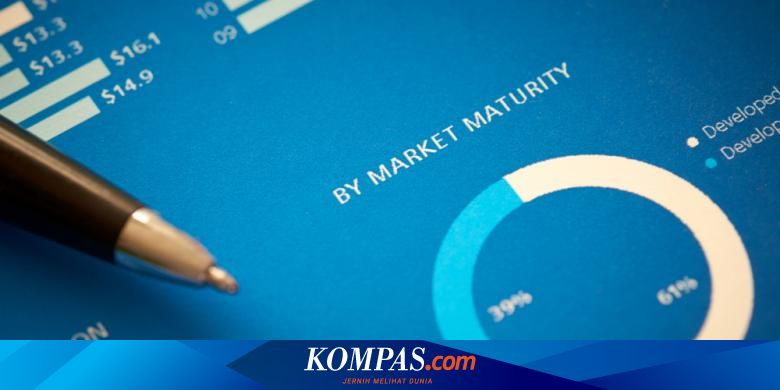 Mengenal Biaya Reksa Dana Dan Cara Perhitungannya Halaman All Kompas Com