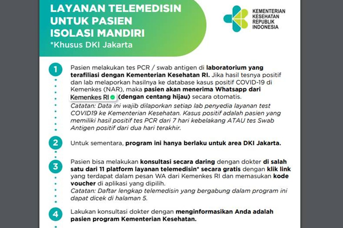 Panduan layanan telemedicine dan obat gratis pasien isoman