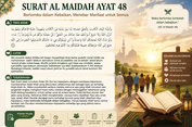 Surat Al Maidah Ayat 48: Arab, Latin, Arti & Isi Kandungannya