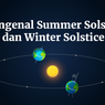INFOGRAFIK: Mengenal Fenonena Winter Solstice dan Summer Solstice yang Terjadi Juni