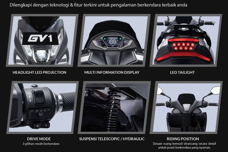Calon motor listrik baru Gesits GV1