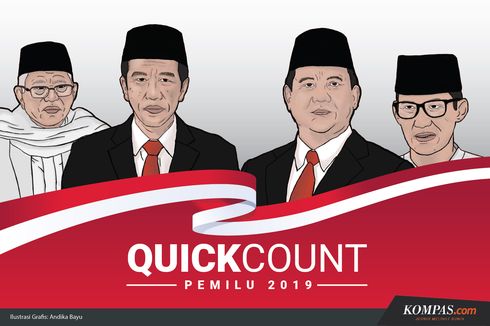 Quick Count Pilpres 2019 Poltracking di Bali, NTB dan NTT