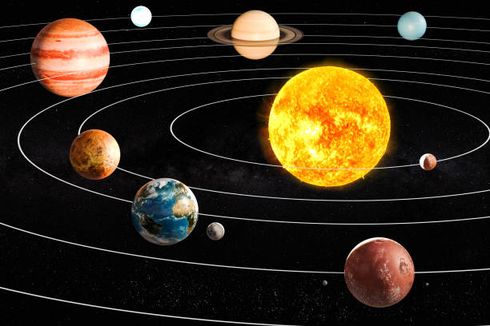 Apa Itu Satelit Alami Planet di Tata Surya? Berikut Pengertian dan Rinciannya
